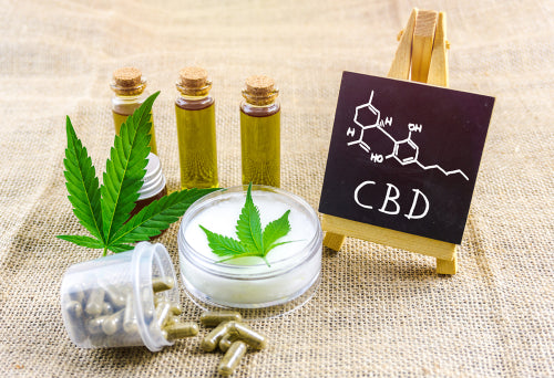 Is CBD Halal?: Your Questions Answered